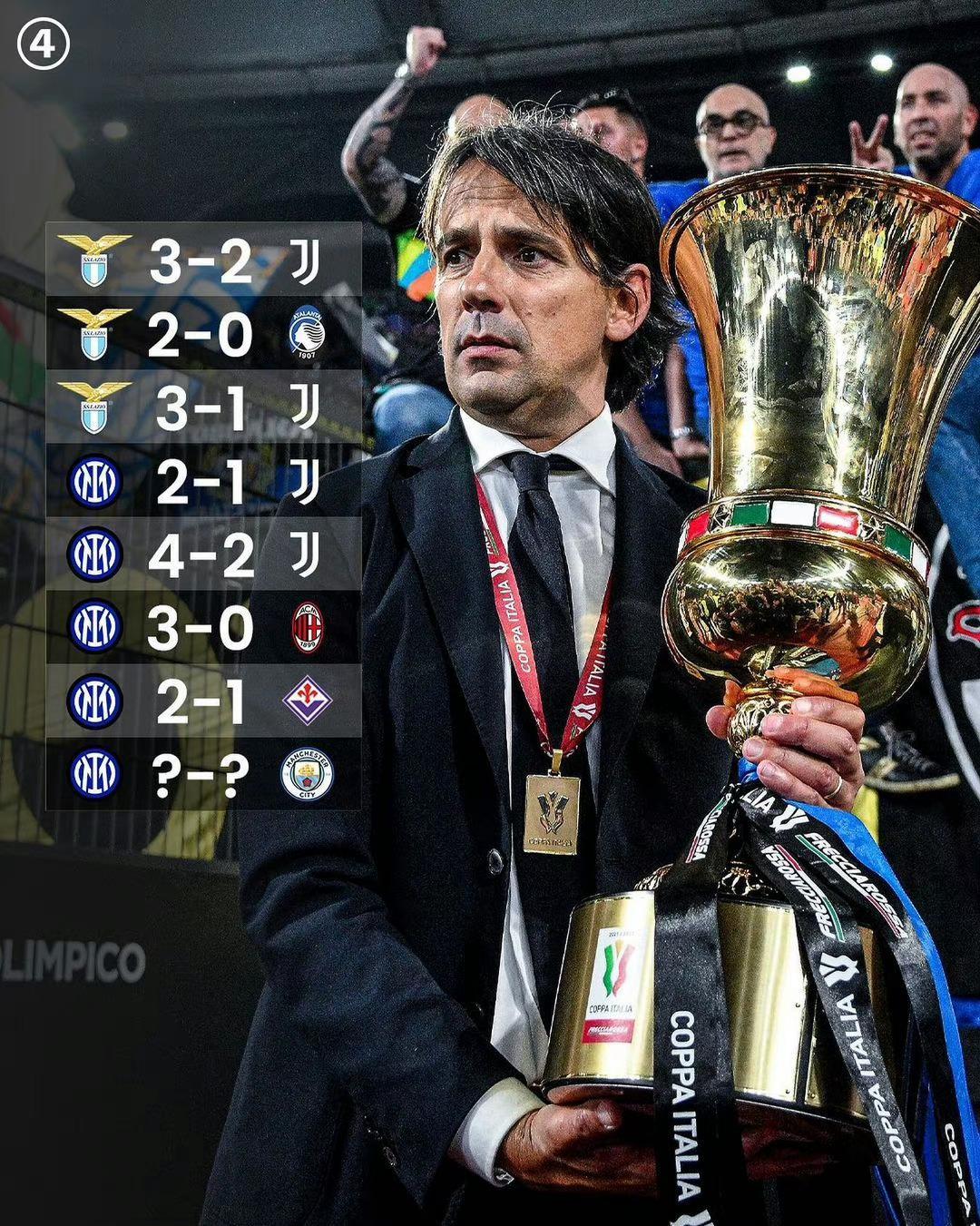 介入的背景 介入的背景